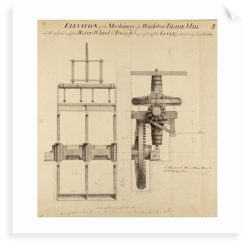 Blade mill by John Smeaton