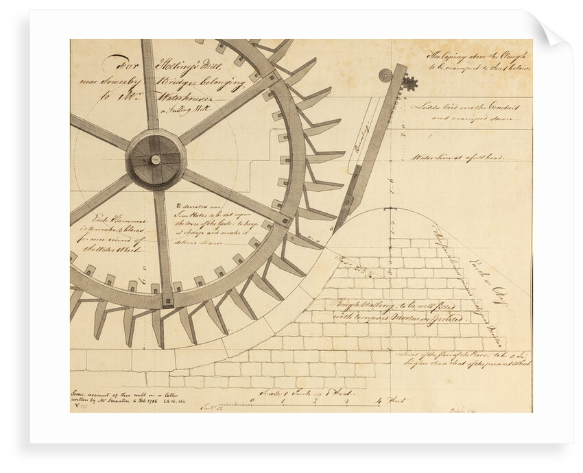 Fulling mill by John Smeaton