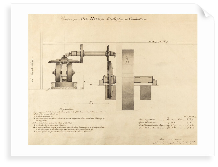 Oil mill by John Smeaton