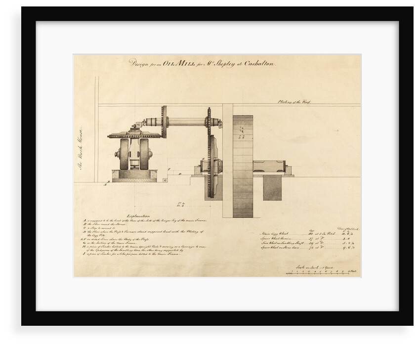 Oil mill by John Smeaton