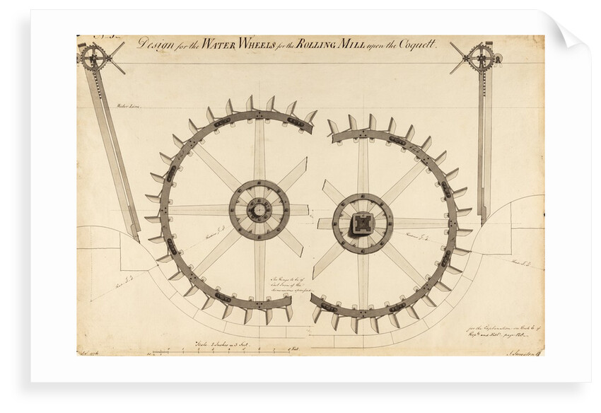 Rolling mill by John Smeaton