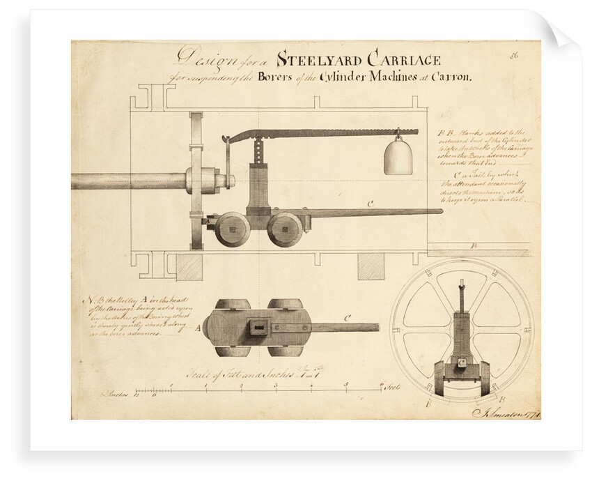 Boring mill by John Smeaton