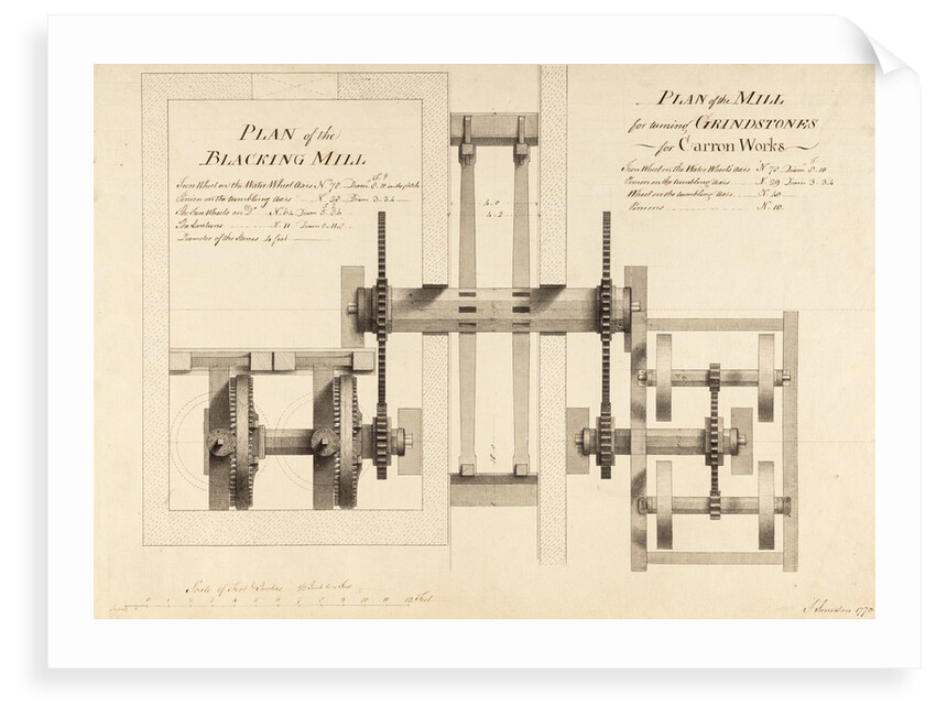 Boring mill by John Smeaton