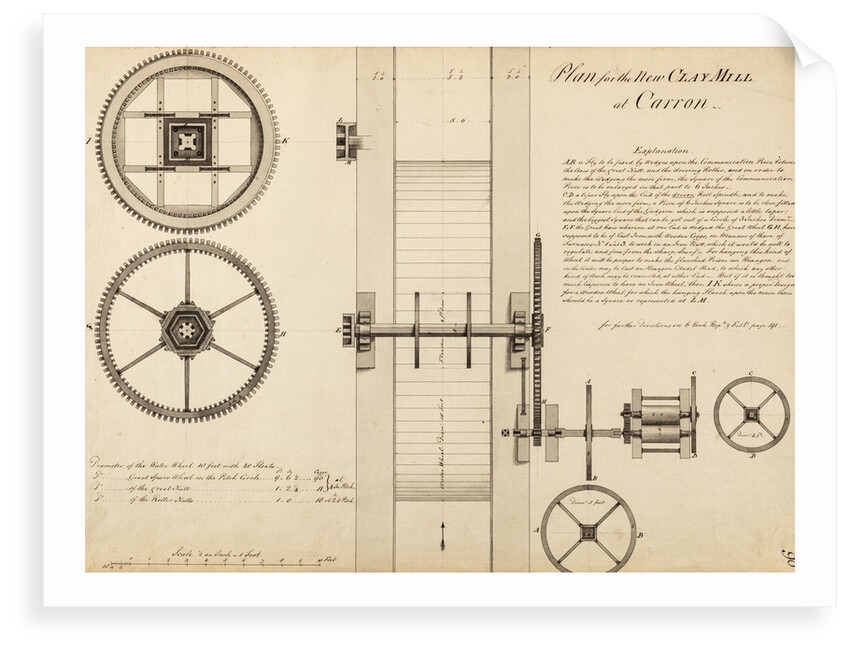 Clay mill by John Smeaton