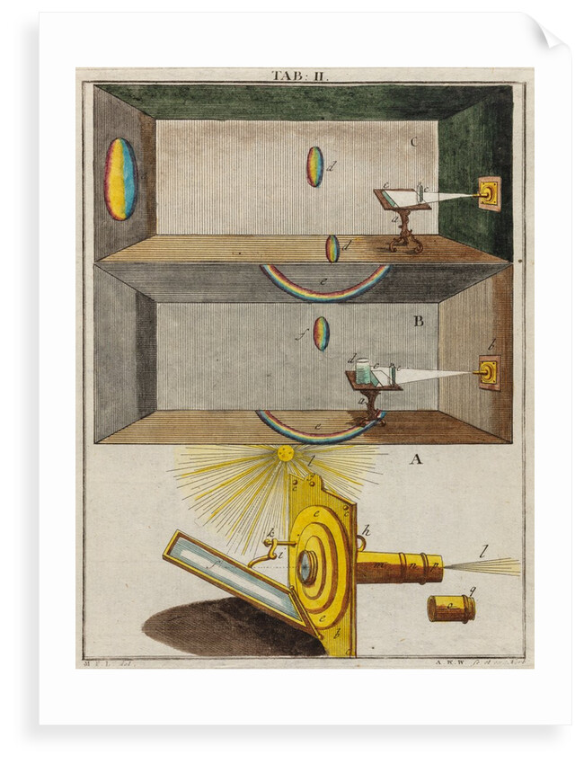 Solar microscope by Adam Wolfgang Winterschmidt