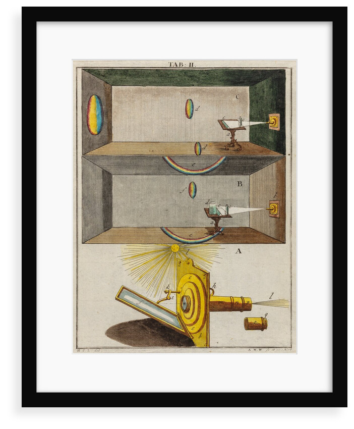 Solar microscope by Adam Wolfgang Winterschmidt