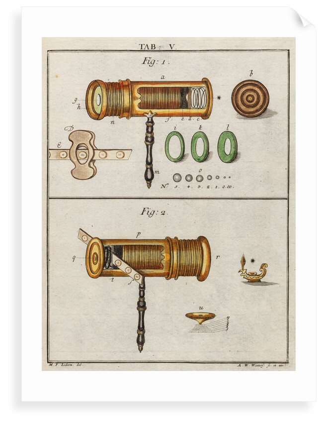 Culpeper microscope by Adam Wolfgang Winterschmidt