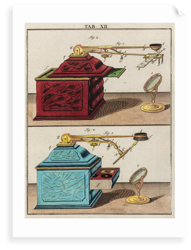 Microscope case by Adam Wolfgang Winterschmidt