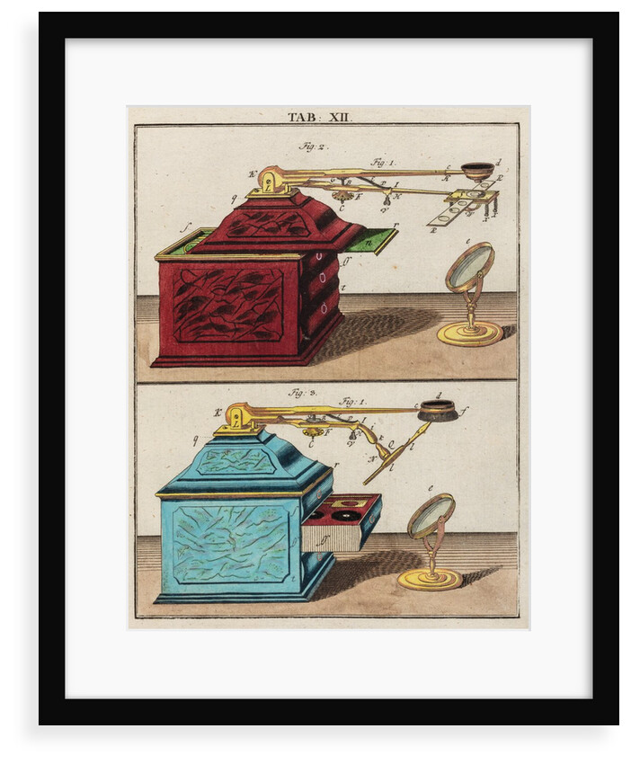 Microscope case by Adam Wolfgang Winterschmidt