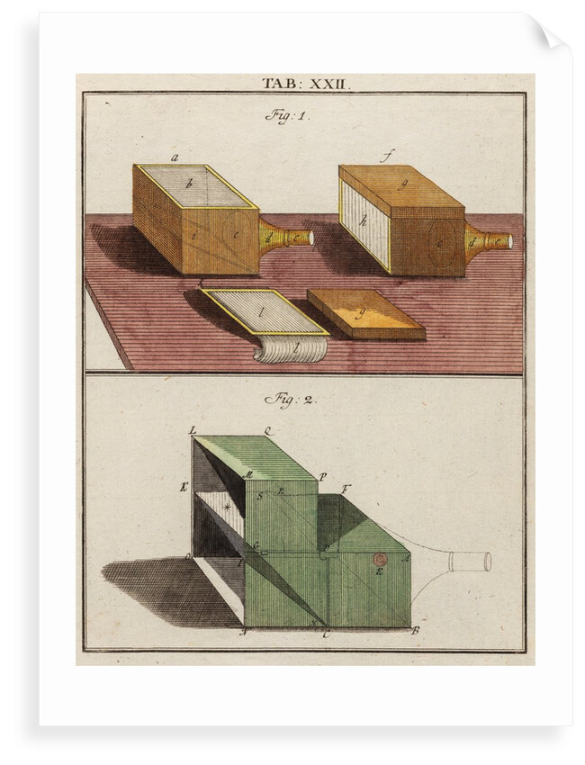 Solar microscope box by Adam Wolfgang Winterschmidt