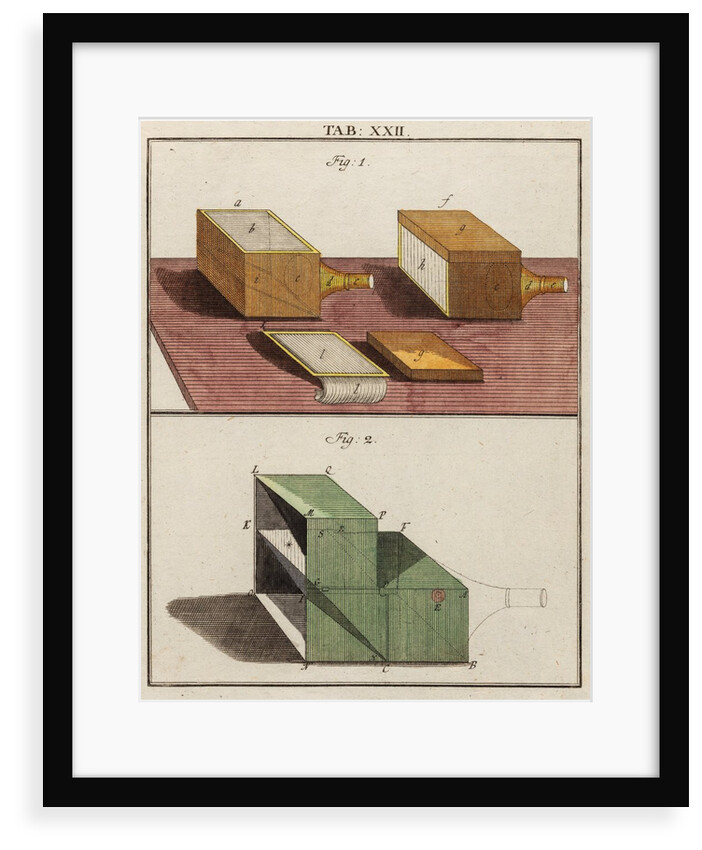 Solar microscope box by Adam Wolfgang Winterschmidt