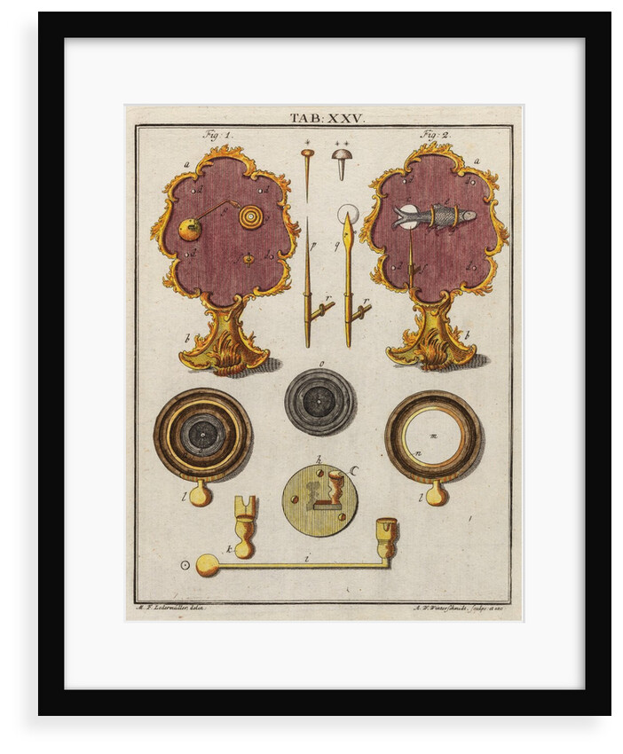 Microscopic apparatus by Adam Wolfgang Winterschmidt