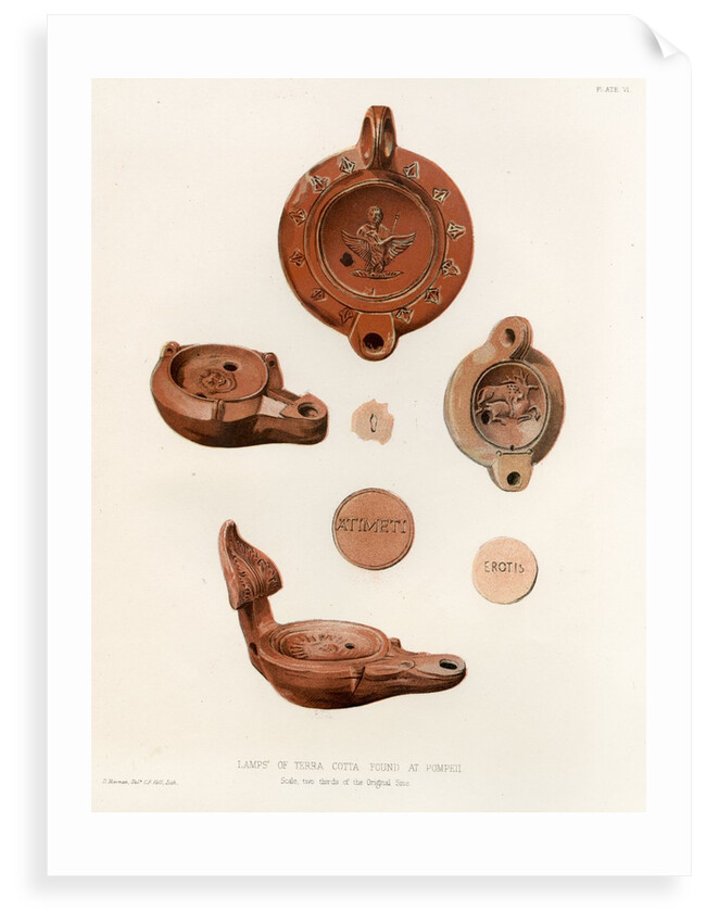Lamps from Pompeii by C. F. Kell