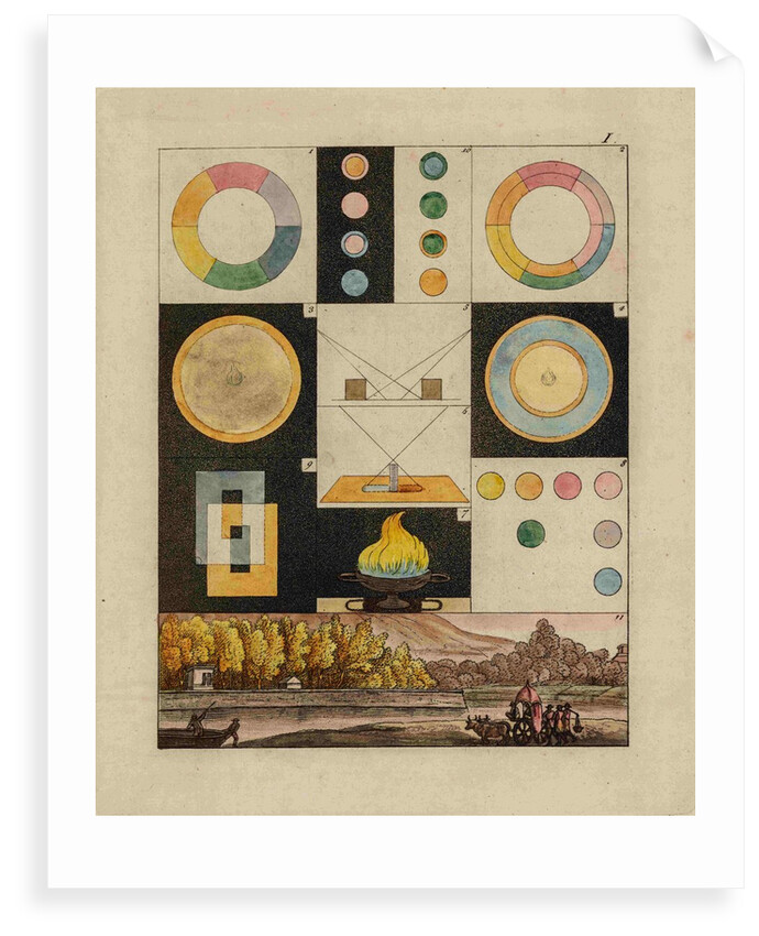 Optical diagrams by Johann Wolfgang von Goethe (1749-1832)