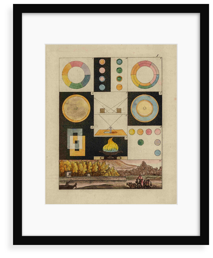 Optical diagrams by Johann Wolfgang von Goethe (1749-1832)