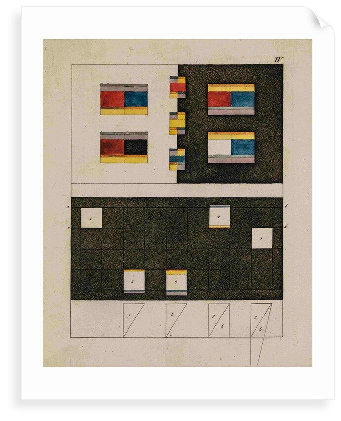 Optical diagrams by Johann Wolfgang von Goethe (1749-1832)