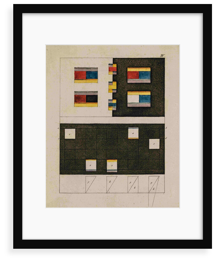Optical diagrams by Johann Wolfgang von Goethe (1749-1832)