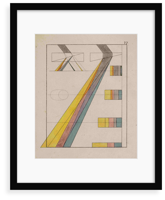 Increase of colour by Johann Wolfgang von Goethe