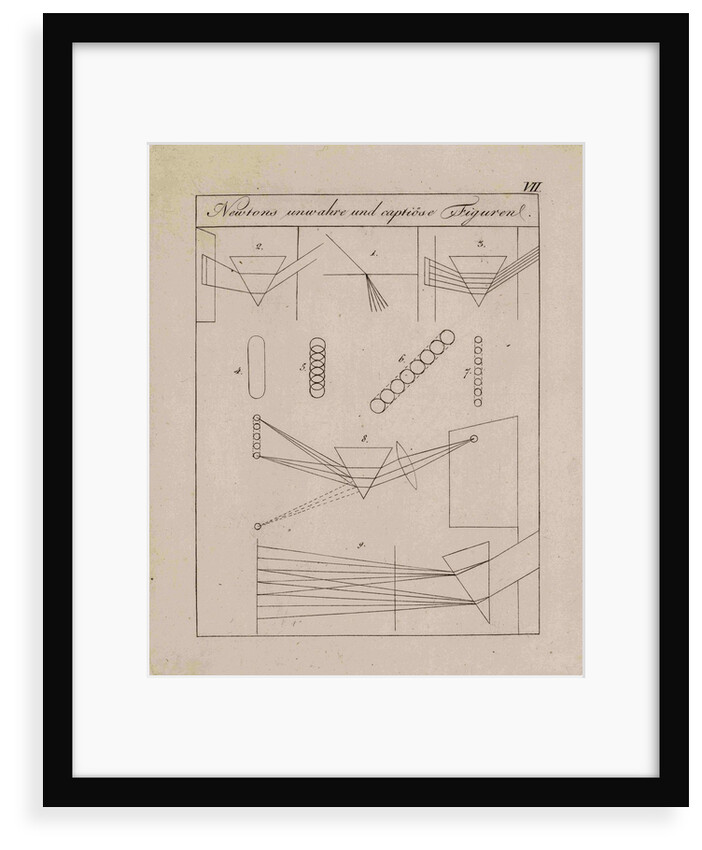 Optical diagrams by Johann Wolfgang von Goethe