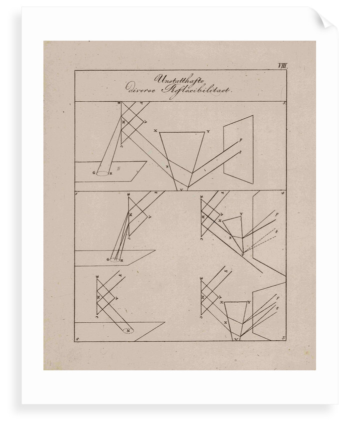Optical diagrams by Johann Wolfgang von Goethe