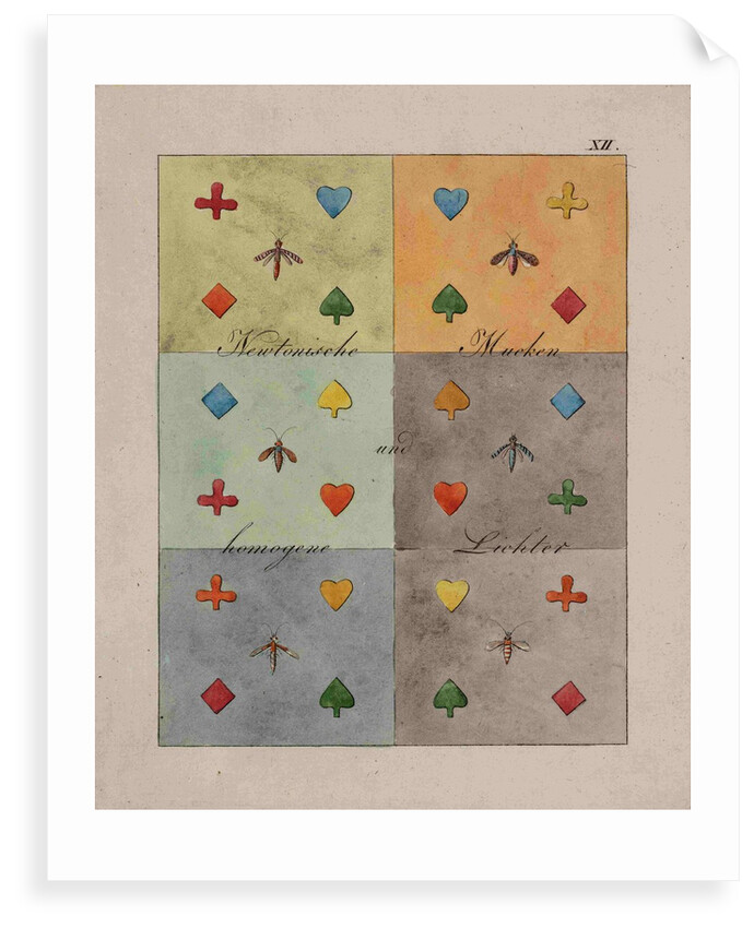 Harmonious colours by Johann Wolfgang von Goethe