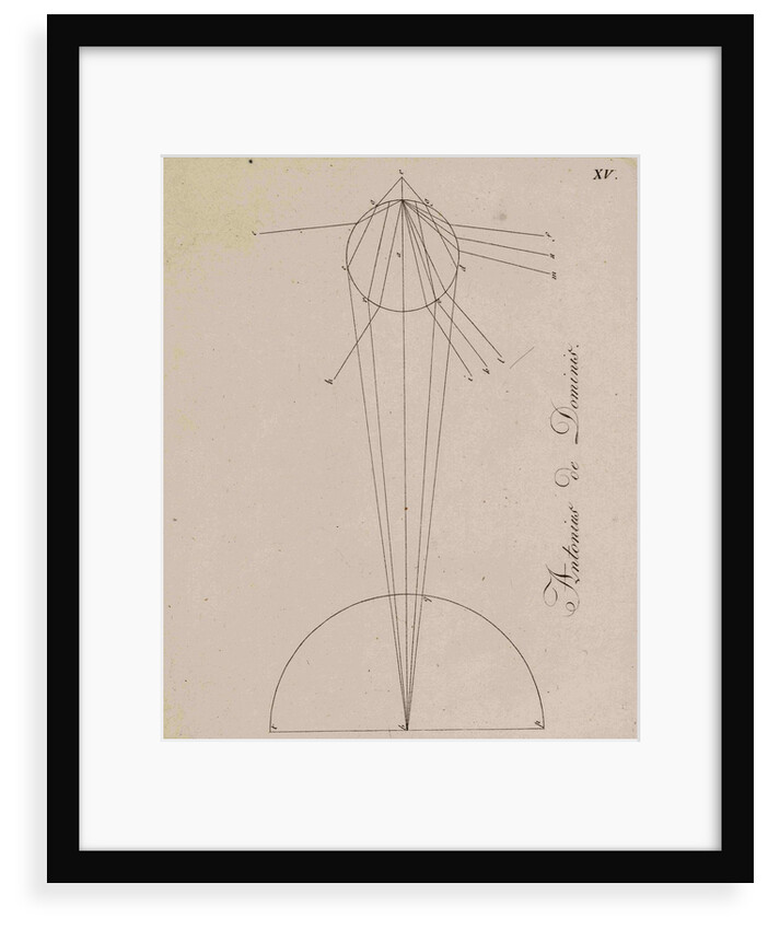 Theory of the rainbow by Johann Wolfgang von Goethe