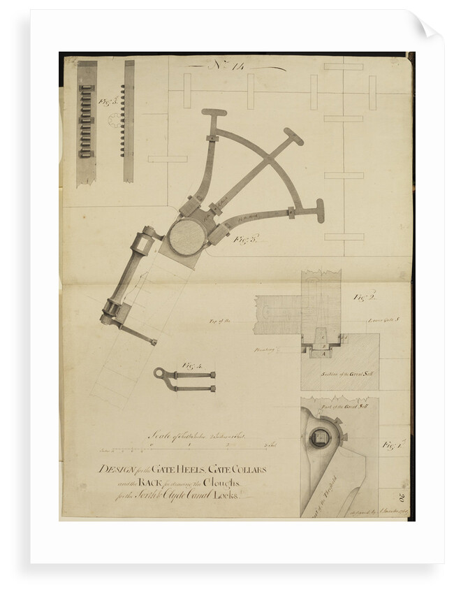 Forth and Clyde Canal by John Smeaton