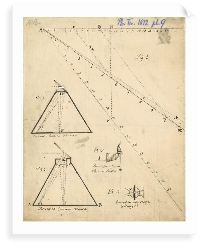 Periscopic camera obscura by William Hyde Wollaston