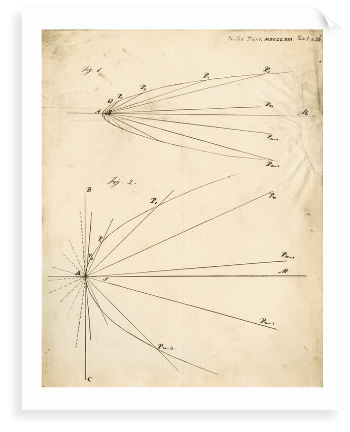 Drawings of parabolas by John Frederick William Herschel