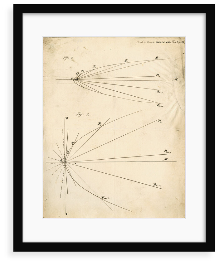 Drawings of parabolas by John Frederick William Herschel