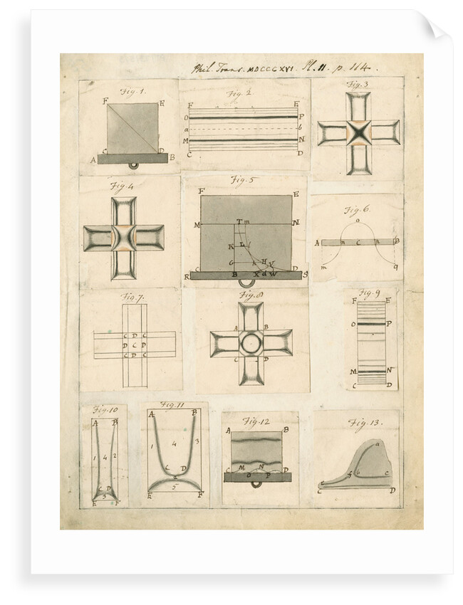 Optical effects during the heat treatment of glass by David Brewster