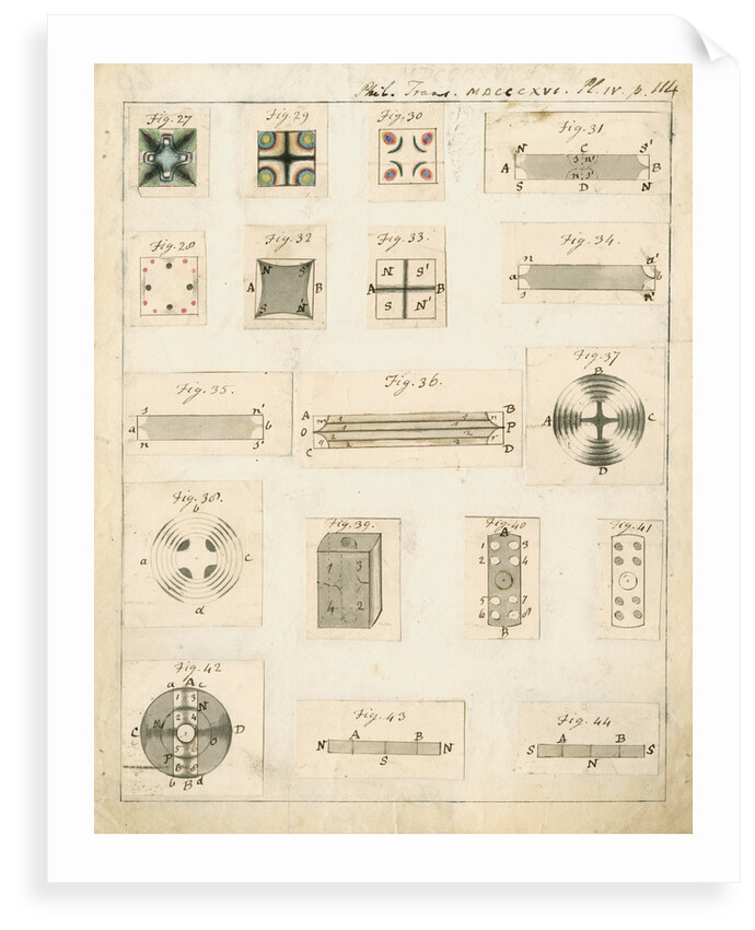 Optical effects during the heat treatment of glass by David Brewster