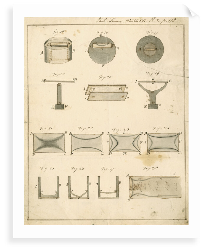 Optical effects in crystalline materials under pressure by David Brewster