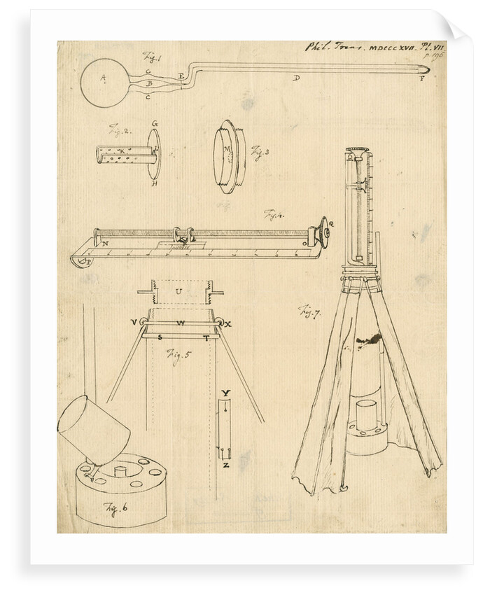 Thermometrical barometer by Francis John Hyde Wollaston