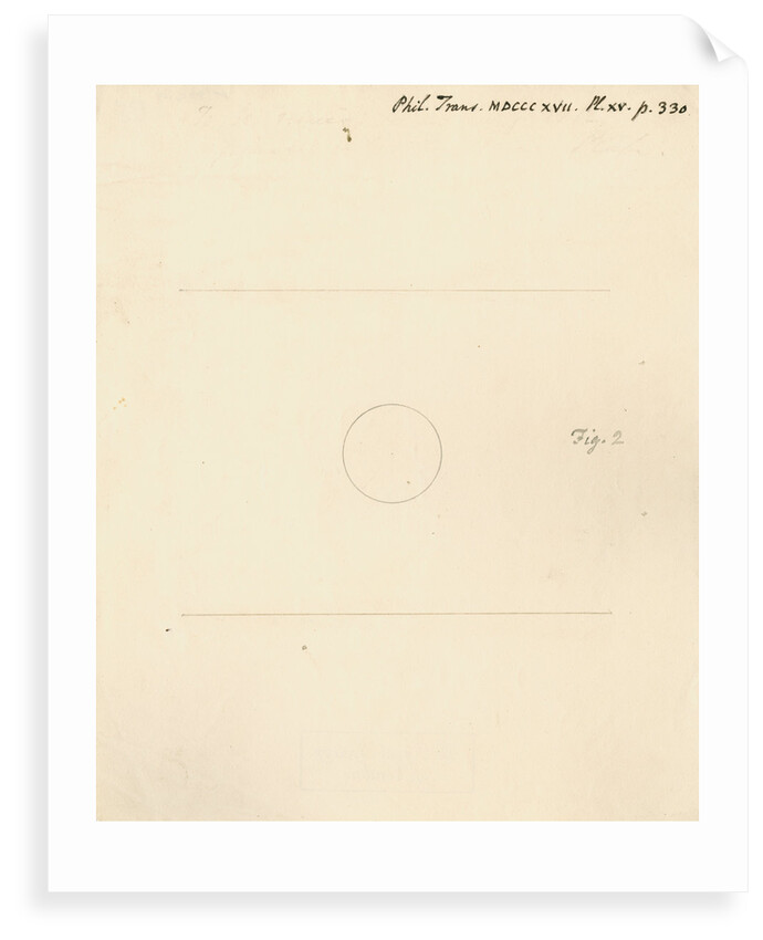 Figure representing stars in the Milky Way by William Herschel