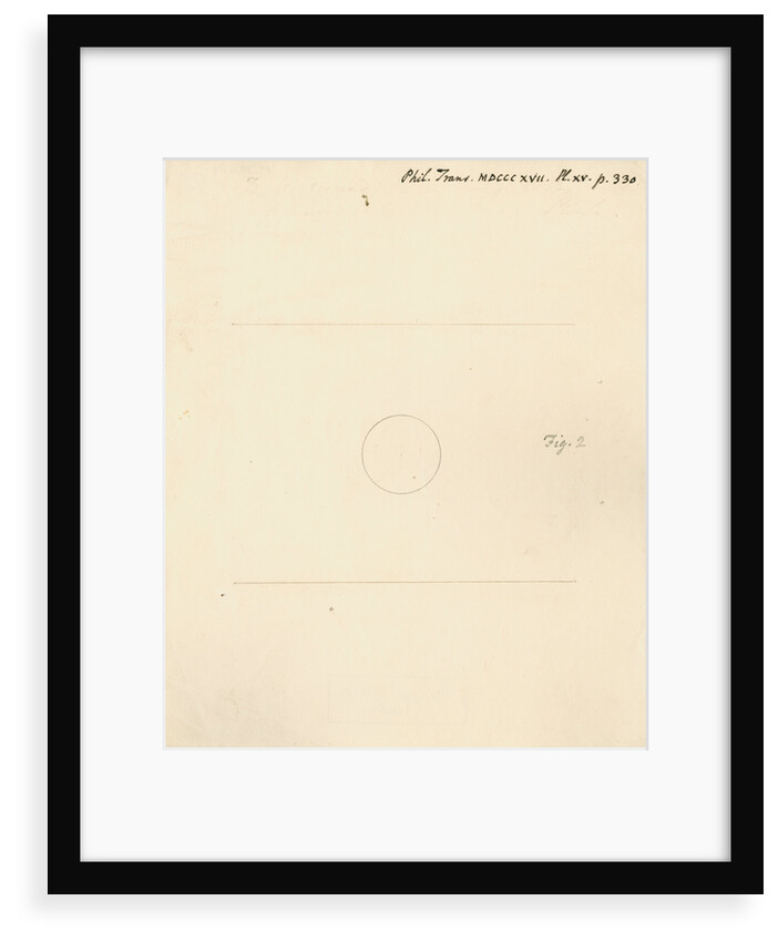 Figure representing stars in the Milky Way by William Herschel