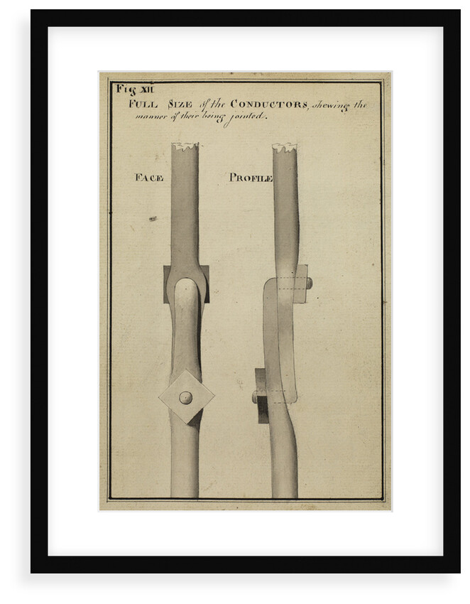 Full size of the ConductorsÃ  [of Heckingham Workhouse, Norfolk] by Anonymous