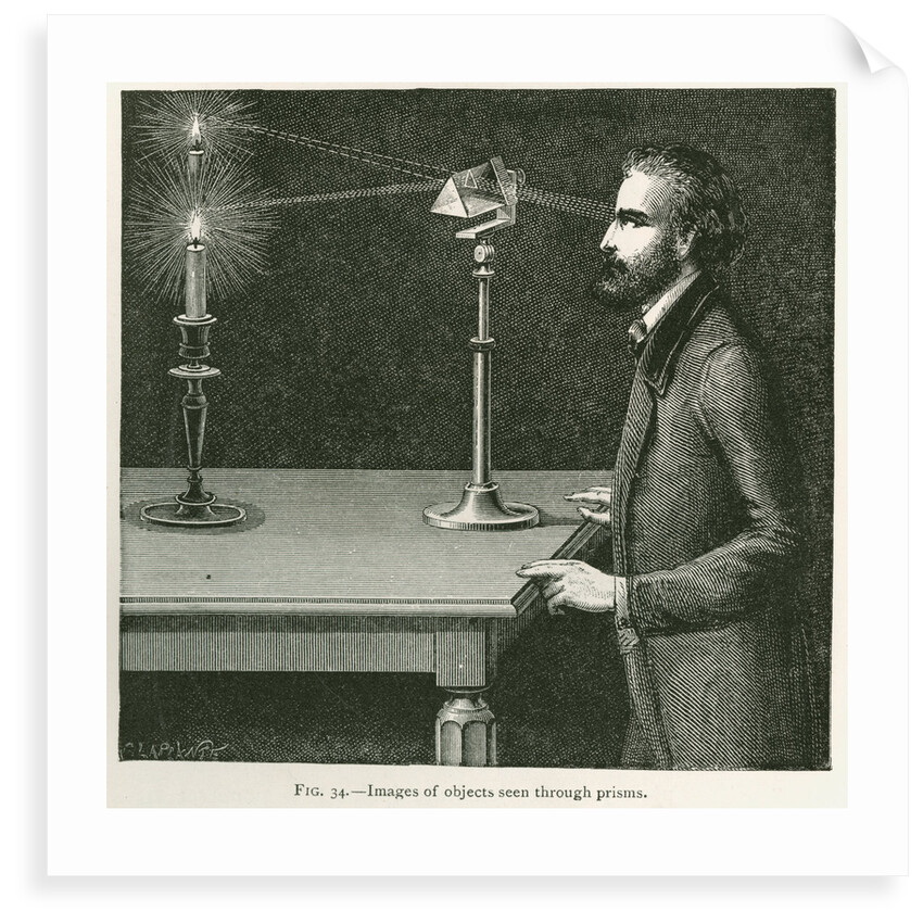 Images of objects seen through prisms by C Laplante