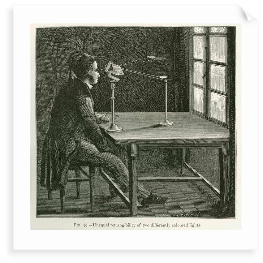 Unequal refrangibility of two differently coloured lights by C Laplante