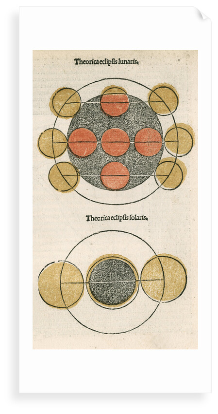 Theorica eclipsis lunaris [and] Theorica eclipsis solaris by Anonymous