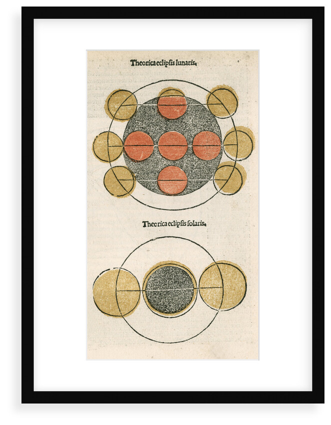 Theorica eclipsis lunaris [and] Theorica eclipsis solaris by Anonymous