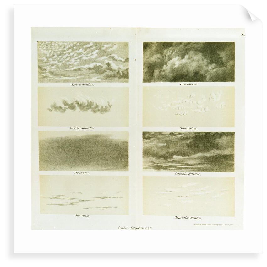 Types of cloud by Martin & Hood