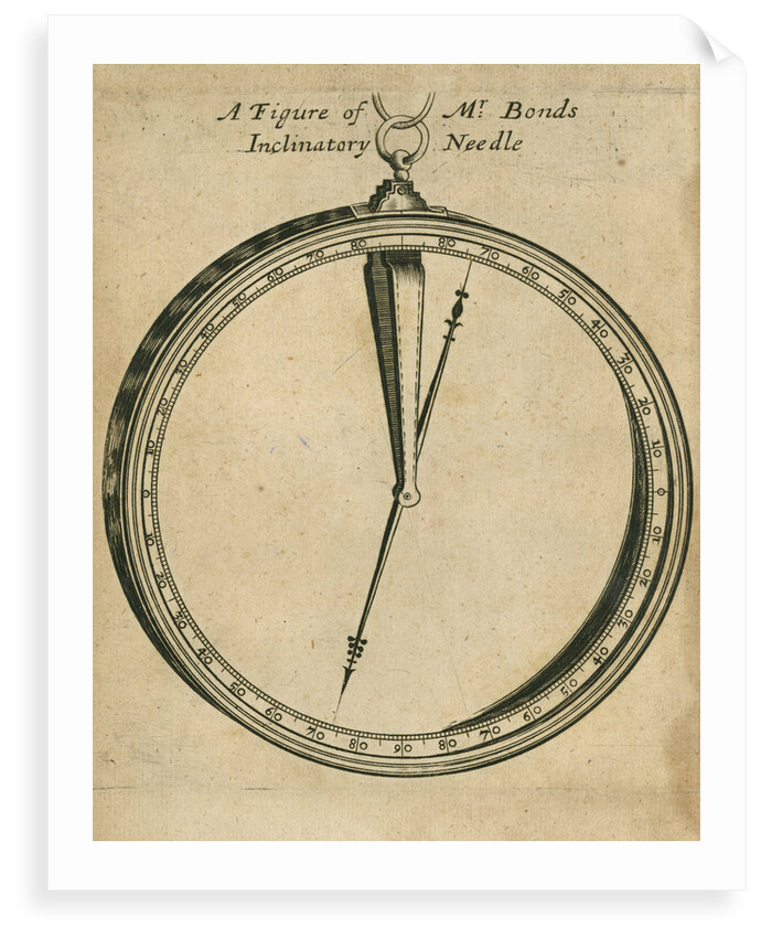 A figure of Mr. Bonds Inclinatory Needle by Anonymous