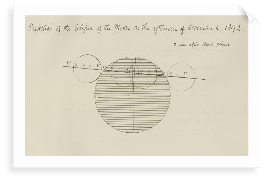 'Projection of the Eclipse of the Moon on the afternoon of November 4, 1892' by Samuel Johnson