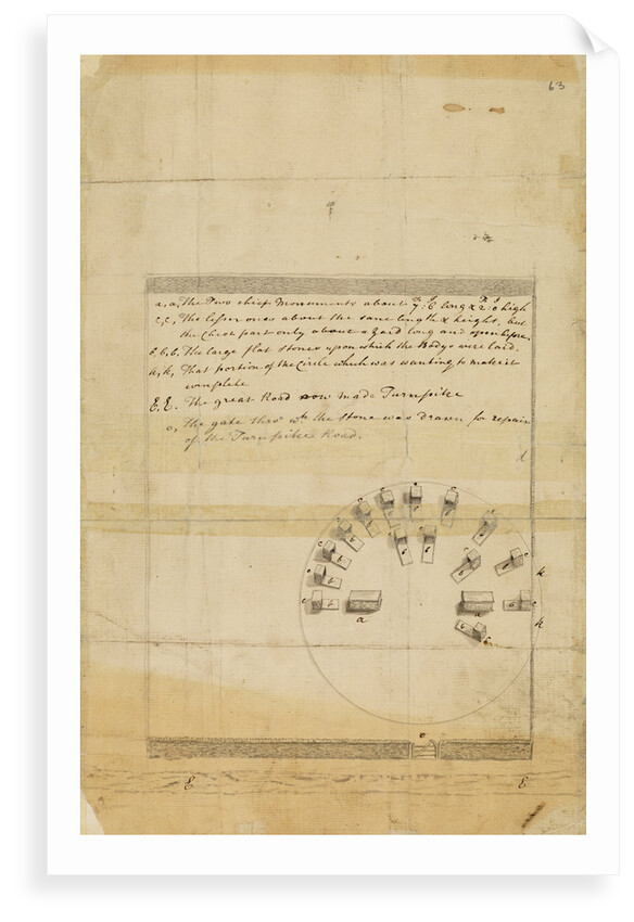 Stone coffins at Wardlow, Derbyshire by Samuel Evatt