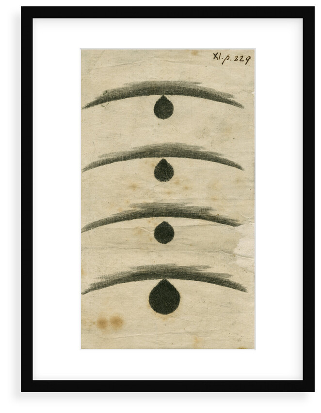 'Black drop' effect during the 1769 Transit of Venus by William Hirst