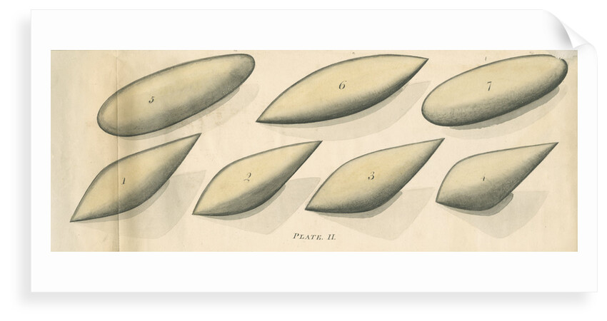Studies of hydrodynamic shapes by Mark Beaufoy