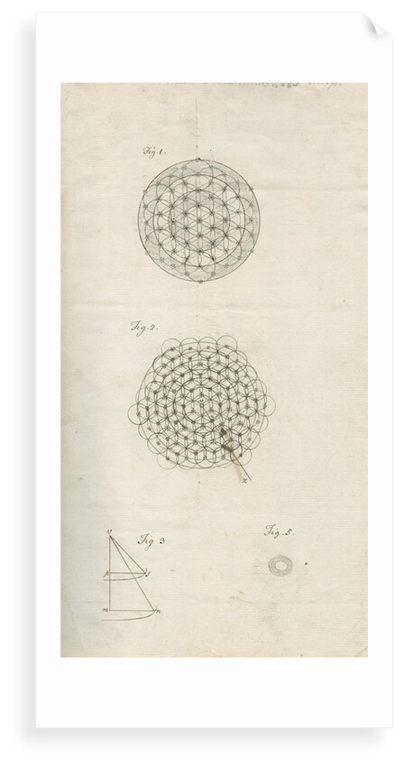 Theoretical stellar structures and a ring nebula by William Herschel