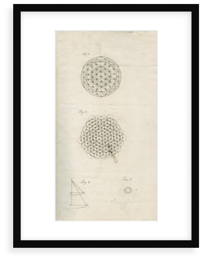 Theoretical stellar structures and a ring nebula by William Herschel