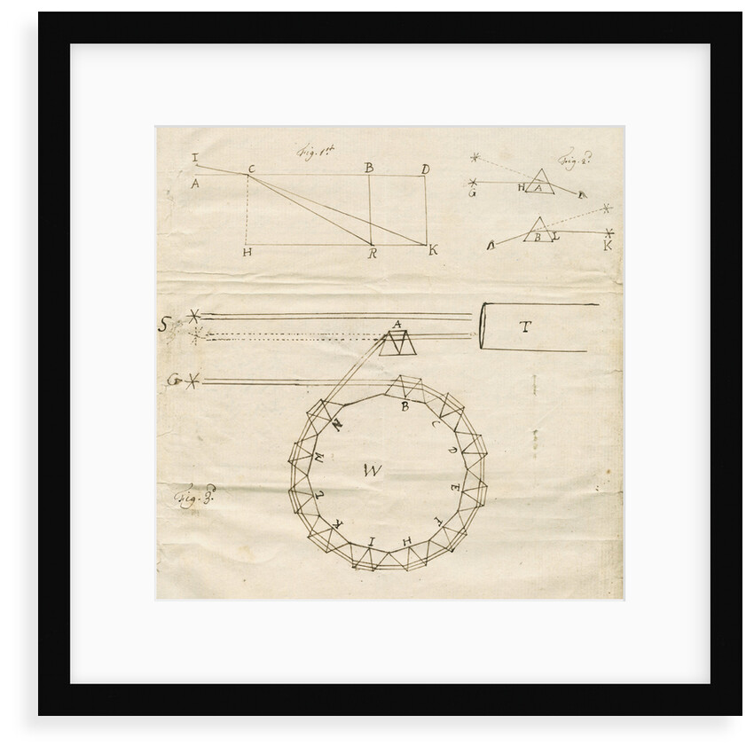 Prism experiments for detecting the motion of the solar system by Robert Blain